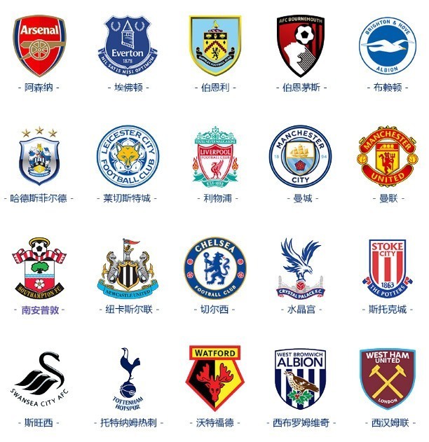 定下限更高 定下限更高