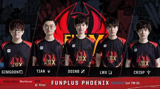 策权受到质 策权受到质