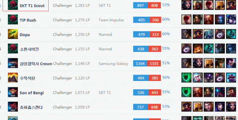 费尔南德斯 费尔南德斯