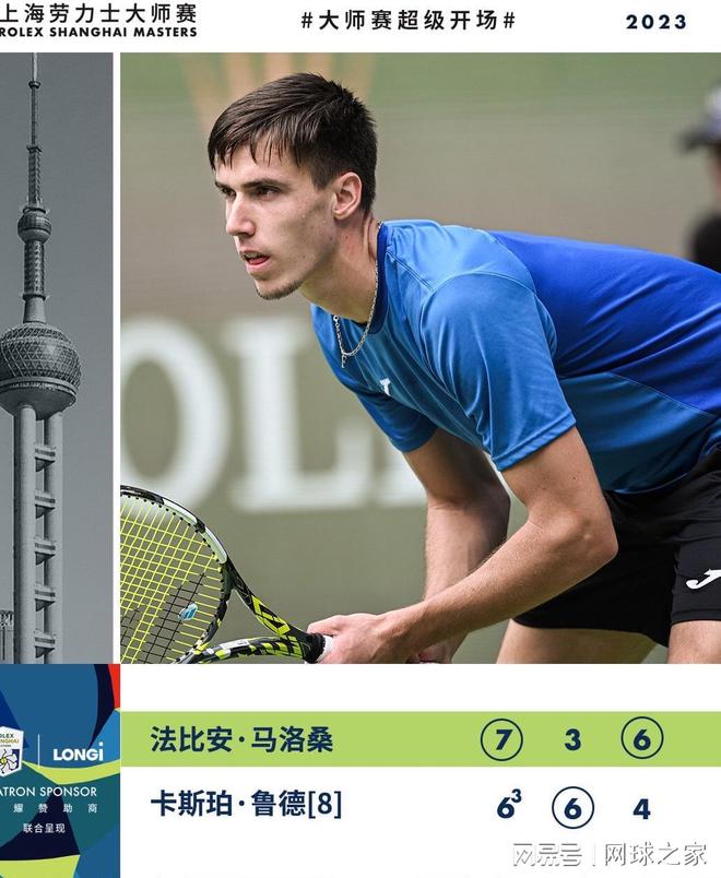 世运项目图 世运项目图